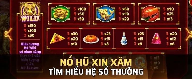 Hướng Dẫn Chơi Nổ Hũ Xin Xăm 8Day Rước Lộc Thánh Về Nhà
